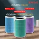 Xiaomi Mi Air Purifier Filter (มี RFID) ไส้กรองอากาศ xiaomi ไส้กรองเครื่องฟอกอากาศ รุ่น 2S 2C 2H Pro 3C 3H