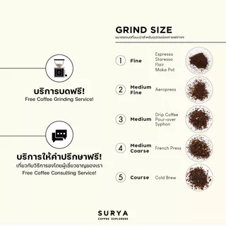 SURYA Coffee Explorers เมล็ดกาแฟ 336 Mae Hong Son