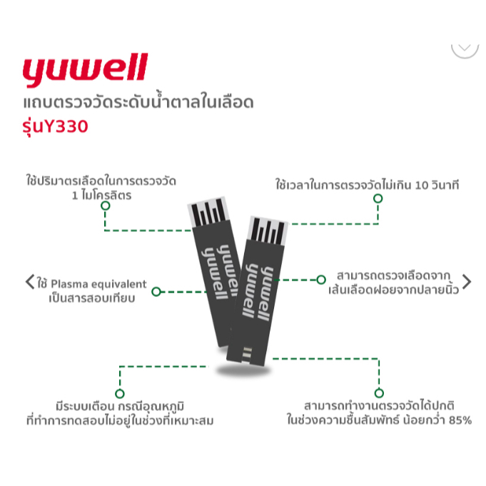 Yuwell Y350 หรือY330 แถบตรวจวัดระดับน้ำตาลในเลือด (Blood glucose strip)25 pcs/box