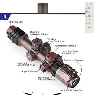 Discovery WG 1.2-6X24 IRAI รุ่นใหม่ ยาวแค่ 11 นิ้ว สีเทากาไฟท์ เส้นมีเลข ฟรีไฟฉายคาดหัว+ฟรีระดับน้ำตั้งกล้อง