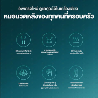Philips Back Massager PPM4501 เครื่องนวดหลัง เบาะนวดหลังไฟฟ้าระบบลูกกลิ้ง ชนิดเต็มแผ่น นวดผ่อนคลาย หมอนหลัง