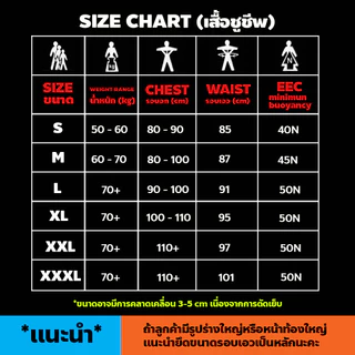 ERORO เสื้อชูชีพผู้ใหญ่ HISEA สำหรับเล่นกีฬาทางน้ำ ป้องกันการจมน้ำ