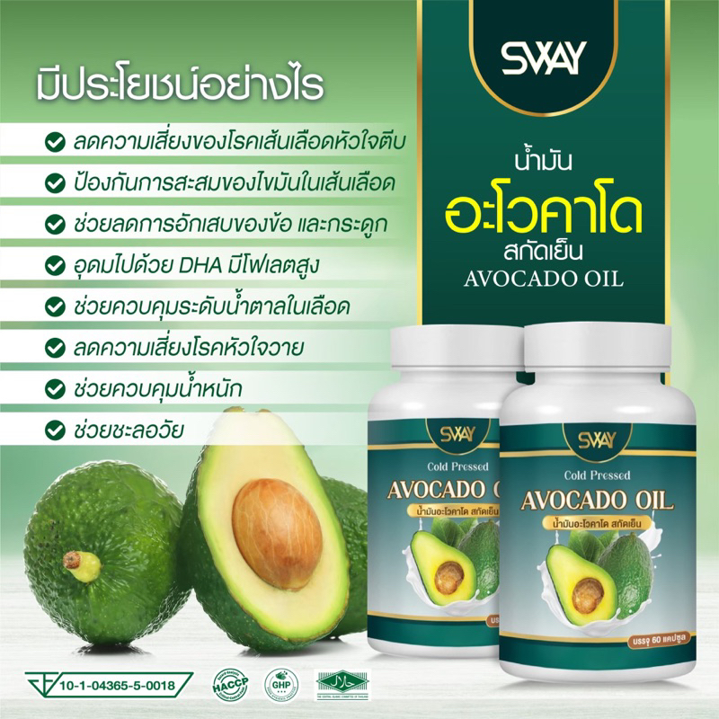[60 เม็ด x 1กระปุก]✅อะโวคาโด้สกัดเย็น น้ำมันอะโวคาโด้สกัดเย็น แบรนด์  สเวย์ Sway Avocado Oil