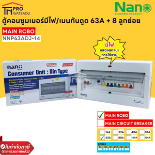 ตู้คอนซูมเมอร์ยูนิต NANO PLUS เมน+14ช่อง (เมนกันดูด RCBOปรับmA 63A+ลูกย่อย8ลูก) NNP-63ADJ-14