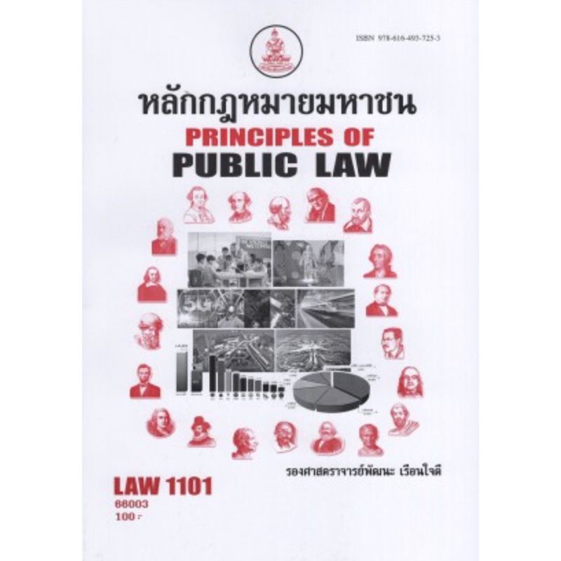 หนังสือเรียนราม LAW1101 (LAW1001) 67013 หลักกฎหมายมหาชน