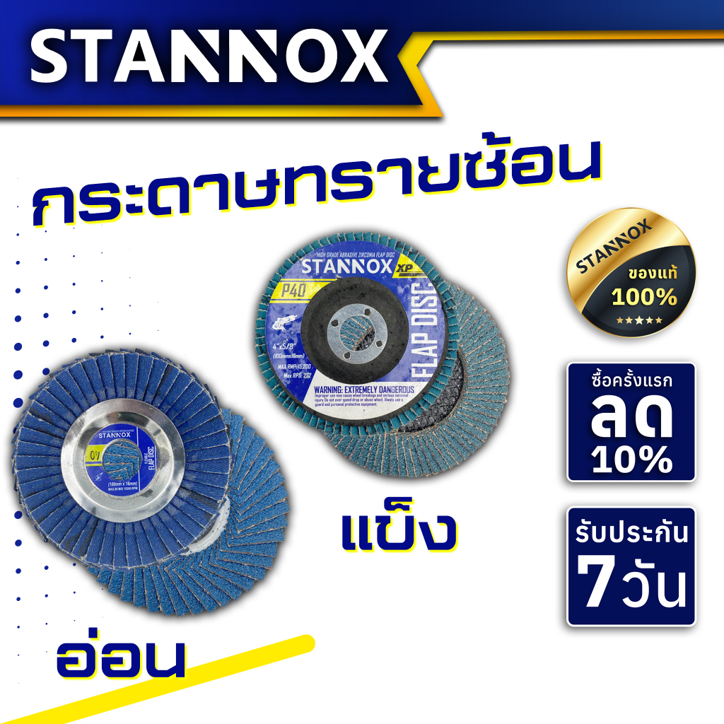 stannox กระดาษทราย กลม 4 นิ้ว กระดาษทรายซ้อน สำหรับขัดไม้ ใบขัดไม้ หลังอ่อน หลังแข็ง