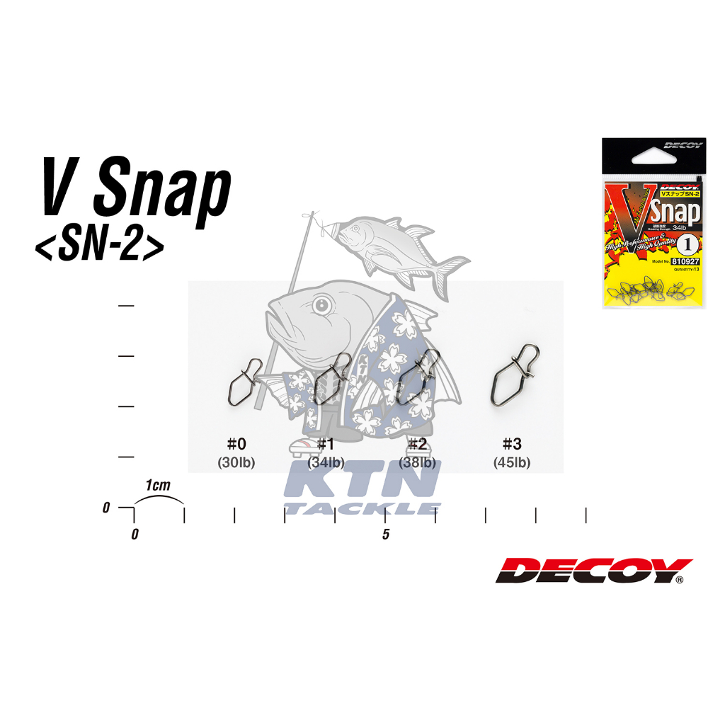 สุดยอดกิ๊ฟตกปลาตีเหยือปลอม จากDecoy ดีคอยล์ รุ่น SN-2 V Snap นำเข้าโดย KTN