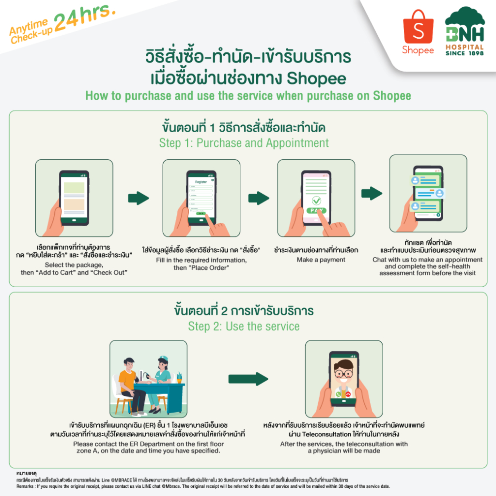 [E-Coupon] BNH Hospital - Anytime Check-up 24hrs. ตรวจสุขภาพแนวใหม่ ไม่เสียเวลา ตรวจได้ 24 ชม.