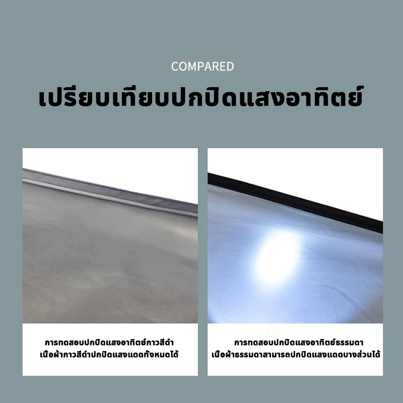 ฟลายชีท 3x3 เมตร ผ้าใบเต็นท์แคมปิ้งกันแดดกันฝน thumbnail 6