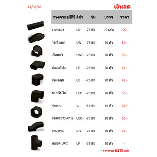 ราง-อุปกรณ์ ครอบรางแอร์ สีดำ UPC ขนาด 75mm  เหมาะสำหรับงานติดตั้งภายในอาคารเท่านั้น