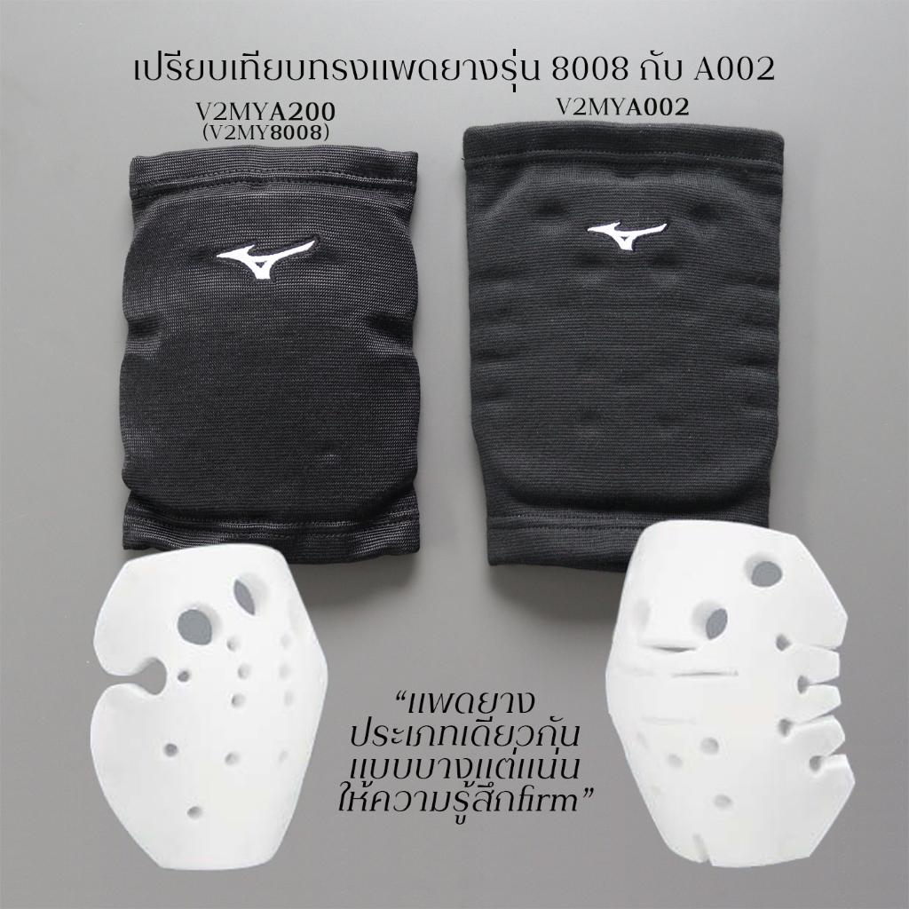 (ขายเป็นข้าง)สนับเข่า Mizuno Japan สำหรับวอลเลย์บอล โมเดลใหม่ 2023 ราคา ถูกที่สุด ดีลบีเคเค แกลเลอรีภาพที่ 6