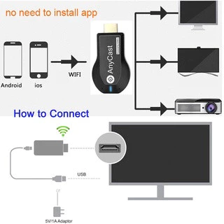ของแท้ HDTV Anycast M9 plus Anycastปื hdmi wifi Display HD อุปกรณ์ร่วมหน้าจอไร้สาย ต่อมือถือไปทีวี รองรับ Android