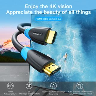 สาย hdmi Mindpure สายเคเบิ้ล HDMI ยาว 1 เมตร