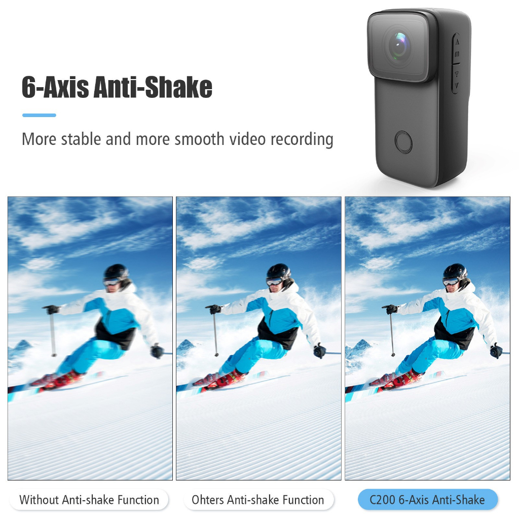 SJCAM C200 Action Camera กล้องแอคชั่น ความคมชัดระดับ 4K Ultra HD คมชัดทั้งกลางวันและกลางคืน  มี Wi-Fi กันน้ำลึก 40 เมตร