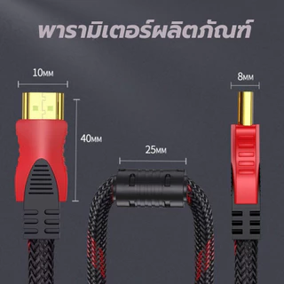 (สายถัก HDTV-1.5M ) สาย HDMI ชนิดสายถัก V1.4 รุ่น 1.5 เมตร ภาพชัดไม่กระพริบ 🌟 รองรับความละเอียด1080P ทนทาน ภาพชัดแจ๋ว