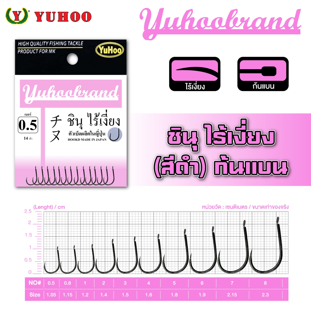 เบ็ดชินุไร้เงี่ยงYUHOO