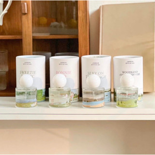 (แพคเกจใหม่) JANUA น้ำหอมแจนยัวร์ มีให้เลือก 5 กลิ่น 30 ml.