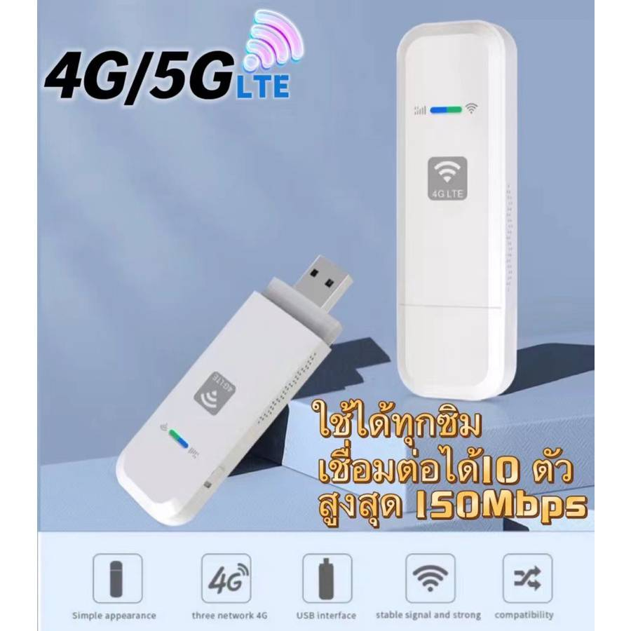 🔥(รองรับ)4G/5G Mobile WIFI ตัวปล่อยสัญญาณ wifi USB WIFI pocket wifi LTE 4G USB MODEM With Wi-Fi Hots