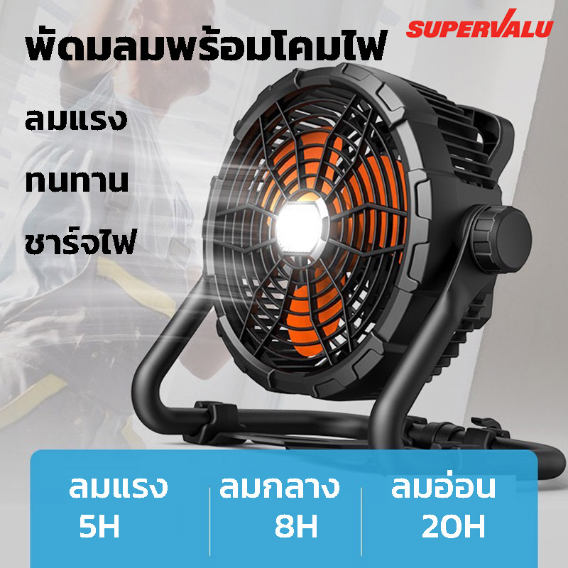 Neobee พัดลมโซล่าเซลล์ 12นิ้ว กันน้ำ รุ่นX45 พลังงานแสงอาทิตย์ ประหยัดไฟ AC/DC สามารถใช้ไฟบ้านได้