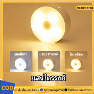 โคมไฟหัวเตียง LED โคมไฟ ยึดผนังด้วยแม่เหล็ก ชาร์จ ชาร์จ USB โคมไฟติดผนัง Button night light ไฟเซ็นเซอร์ ไฟติดผนังไร้สาย