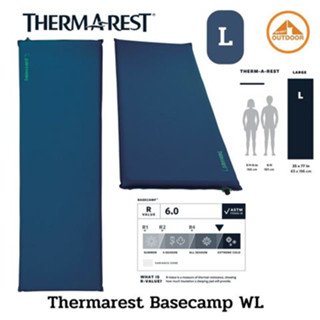 Thermarest Basecamp WL #Large แผ่นรองนอนแคมป์ปิ้ง