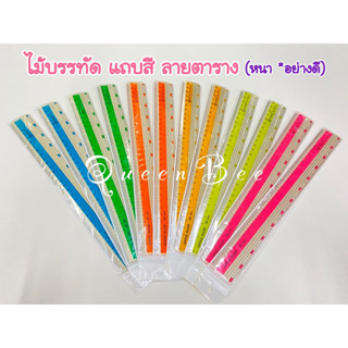 ไม้บรรทัด แถบสี ลายตาราง พลาสติก PC หนา อย่างดี จาก TOTO #PC 01 ราคา 7 บาท