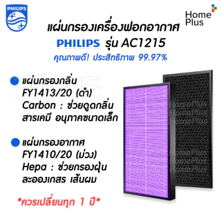 แผ่นกรอง เครื่องฟอกอากาศ Philips รุ่น AC1215 กรองอากาศ FY1410/20 กรองกลิ่น FY1413/20 ประสิทธิภาพ 99.97% ใส่พอดีของเดิม
