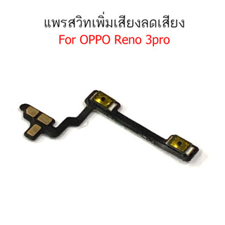 แพรสวิต oppo Reno 3pro 4pro แพรสวิทช์ power on-off volume วอลุ่ม oppo Reno 4pro 3pro ปิดเปิด+เพิ่มเสียงลดเสียง