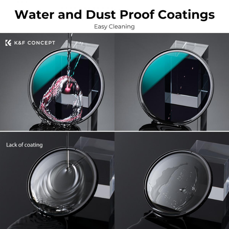 KF Lens Filter Kit ND8ND64CPL Camera Lens with Multiple Layer Nano ...