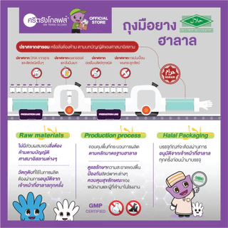 ศรีตรังโกลฟส์ (กล่องไวโอเลต) ถุงมือยาง ไนไตรล์ ไม่มีแป้ง [1 กล่อง/100ชิ้น]