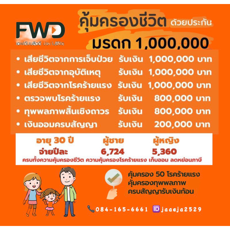 ประกันมรดกหลักล้านFWD