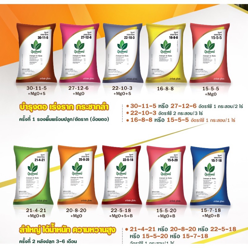ปุ๋ยทิพย์ 15-15-15 ,16-8-8 ,30-11-5 ,30-0-0 ,27-12-6 ,22-5-18 ,22-10-3 แบ่งขาย ปุ๋ยเร่งต้น ปุ๋ยเร่งด
