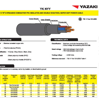 YAZAKI สายไฟ YK - NYY 4 x 6 sqmm  450/750 STANDED CONDUCTOR PVC INSULATED AND DOUBLE SHEATTED, SUPERSOFT POWER CA BLE