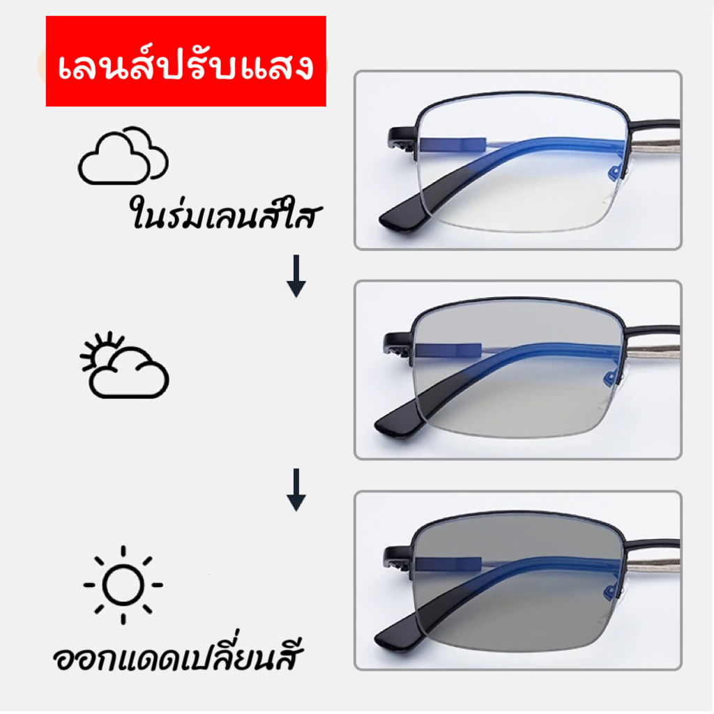 แว่นตาสายตายาว มองใกล้มองไกล รุ่น JY1003 เลนส์โปรเกรสซีฟไร้รอยต่อออกแดดเปลี่ยนสี ขาบิดงอได้ มีให้เลือก2สี ไม่รวมอุปกรณ์