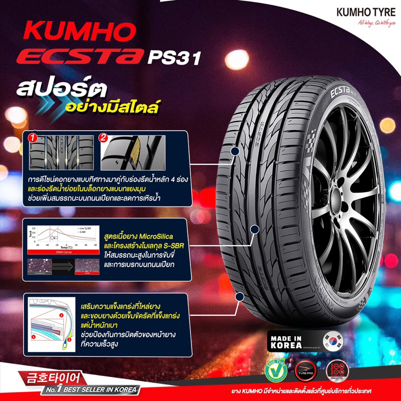 ใช้ดีสุด kumho ยางเกาหลี 🇰🇷