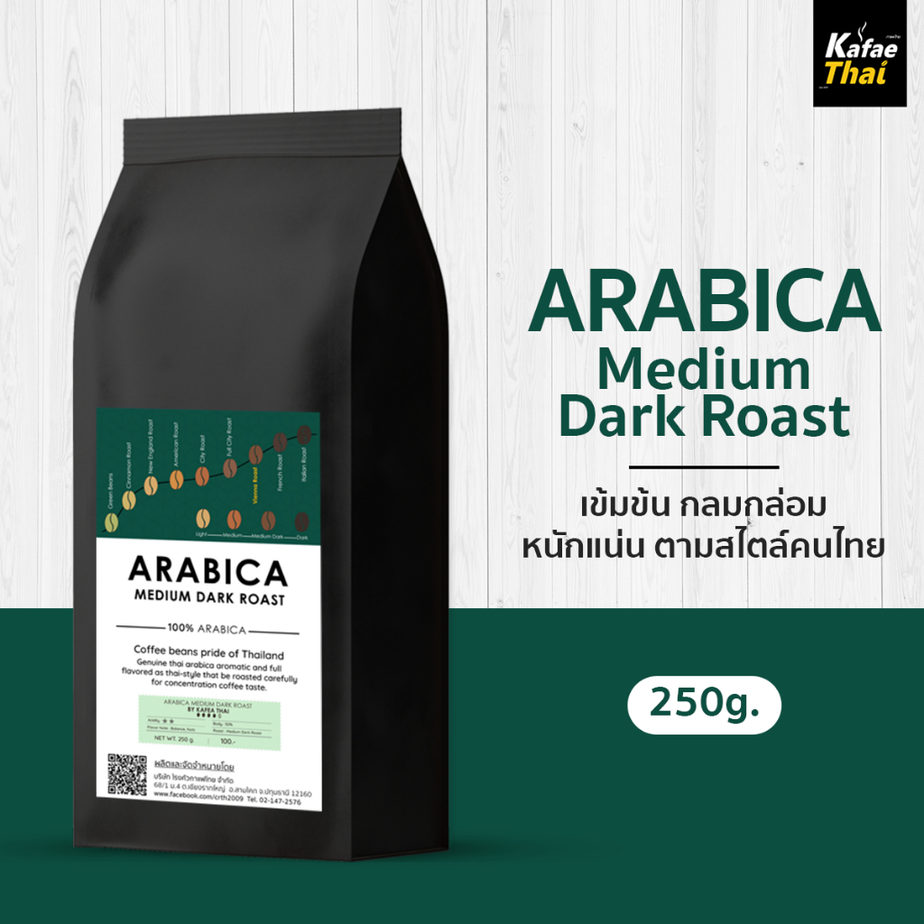 [ส่งฟรี] เมล็ดกาเเฟคั่ว Arabica Medium Dark Roast เมล็ดกาแฟ อาราบิก้า 100% คั่วกลางเข้ม หอม กลมกล่อม ขนาด 250 กรัม