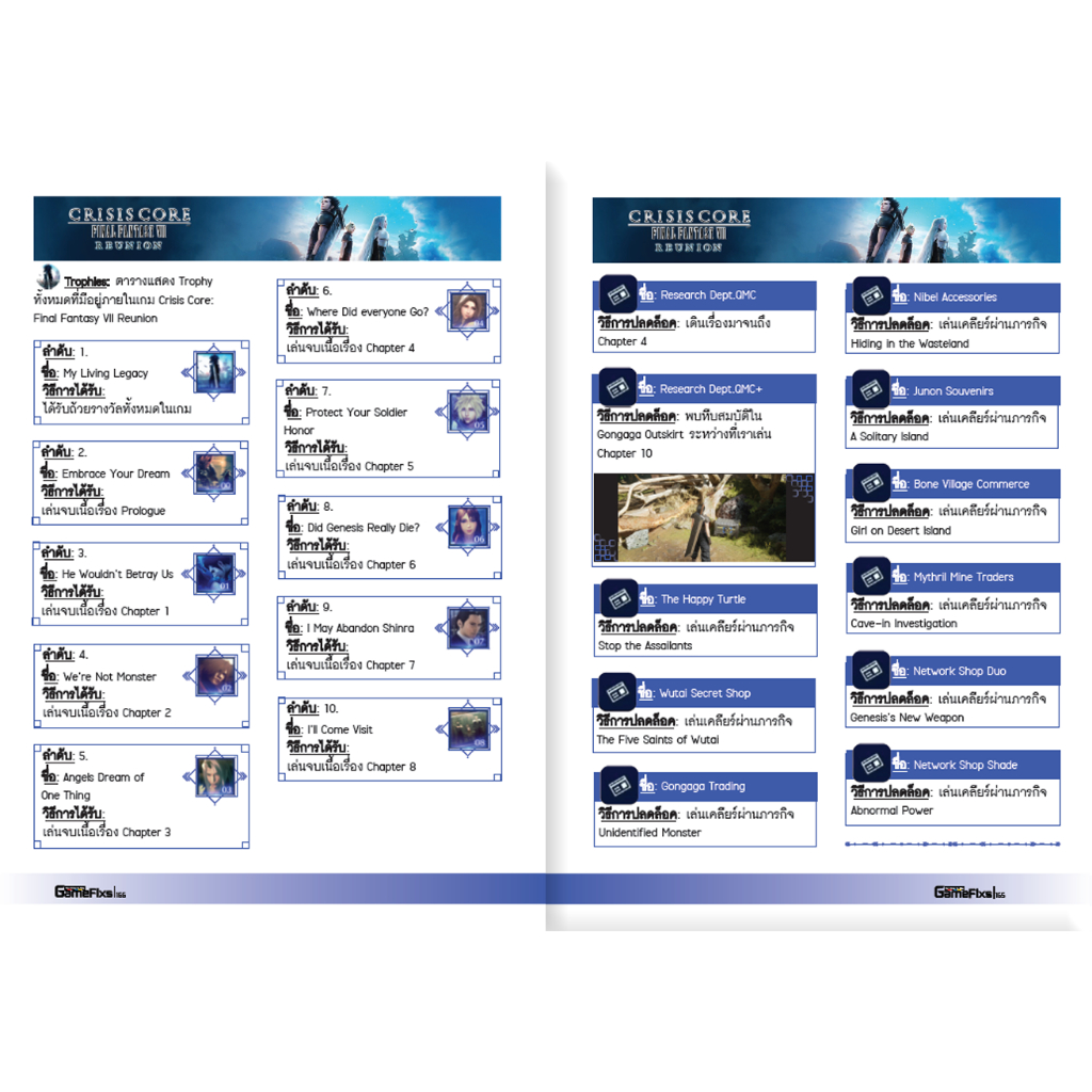 บทสรุปเกม CRISIS CORE: FINAL FANTASY VII: REUNION [GameFixs] [IS092]