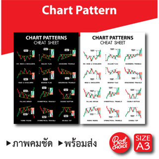 โปสเตอร์ หุ้น ชาร์ตแพทเทิร์น กราฟเทคนิค (A3) Candlestick Chart Pattern หนังสือหุ้น ภาพคมชัด ส่งไว ร้านค้าไทย