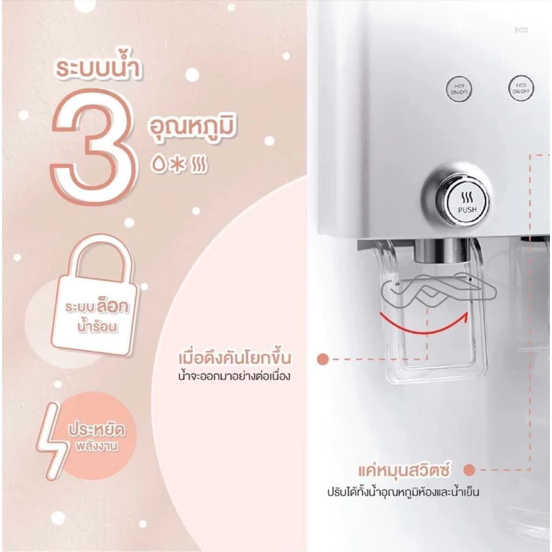 เครื่องกรองน้ำ Coway รุ่น Neo Plus ระบบ RO 3 อุณหภูมิ thumbnail 5