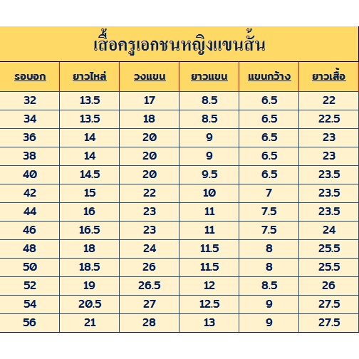 (ขายแยกชิ้น) ชุดครูเอกชนหญิง(เสื้อ, กระโปรง),บ่าขีดเอกชน, หมวกเอกชน - รูปที่ 3
