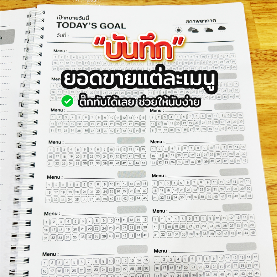 สมุดบันทึกรายรับ-รายจ่าย คำนวณต้นทุน ทำบัญชี สำหรับร้านกาแฟ Coffee note Account Planner รูปที่ 2