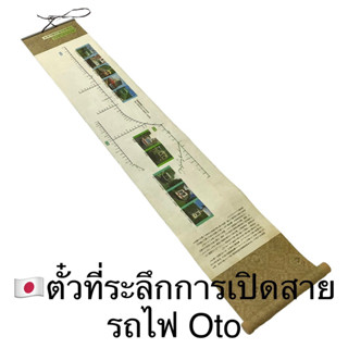 🇯🇵ตั๋วที่ระลึก การเปิดทางรถไฟ Oto