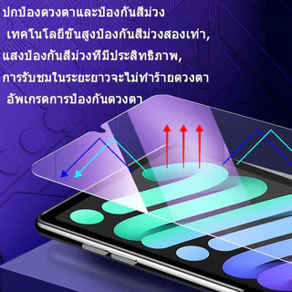 พร้อมจัดส่ง🚚ฟิล์มกันรอย gen7/gen8/gen9 10.2 Air1/Air2/gen5/gen6 Air4 Air5 Air6 7 gen10 gen11 Pro 11 Hdฟิล์มกระจกนิรภัย