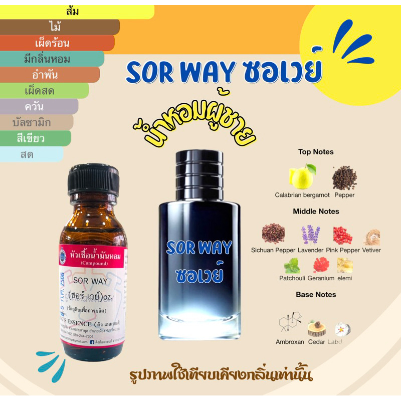 หัวเชื้อน้ำหอมแท้ %กลิ่นดิออร์ซอเวย์ ขนาด30ml หอมติดทนนาน สปอร์ตเท่ห์ พร้อมส่ง