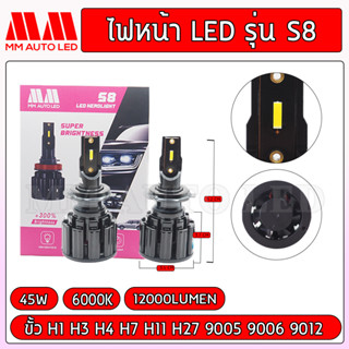 ไฟหน้าLED S8 (รับประกัน 1 ปี 45W 6000K 12000LM)