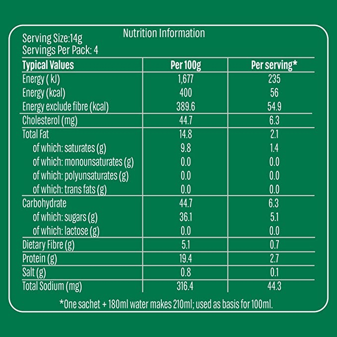 ☕️กาแฟpremium mix 🔥Starbucks Premium Mix Latte Japan🇯🇵สตาร์บัค เครื่องดื่มสำเร็จรูปพร้อมชง สตาร์บัคแท้💯Exp:2026 - รูปที่ 3
