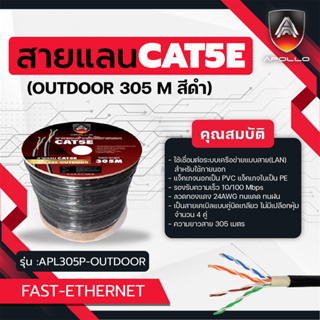 Apollo สายแลน Lan Cable UTP CAT5E Outdoor สำหรับใช้ภายนอก 305m./Box สายอินเตอร์เน็ท สำหรับ NETWORK  และกล้องวงจรปิดCCTV