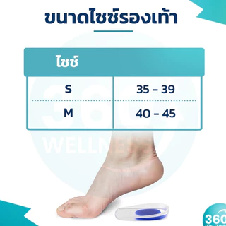 [360wellness เพื่อสุขภาพครบวงจร] ซิลิโคนรองส้นเท้า *เจลรองส้นเท้า*1คู่* * ซิลิโคนเท้า ซิลิโคนถนอมส้นเท้า ซิลิโคนส้นเท้า