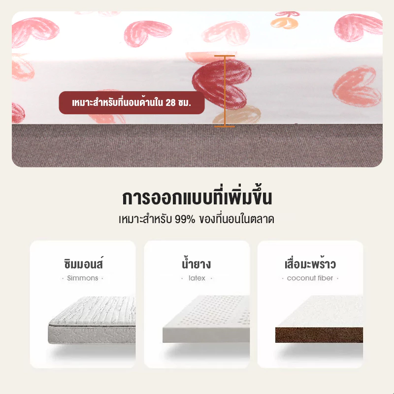 ชุดผ้าปูที่นอน 3 ชิ้น พร้อมปลอกหมอน ขนาด 3.5ฟุต 5ฟุต 6ฟุต thumbnail 4