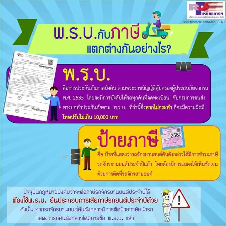 พรบ รถมอเตอร์ไซค์ บิ๊กไบค์ รถจักรยานยนต์